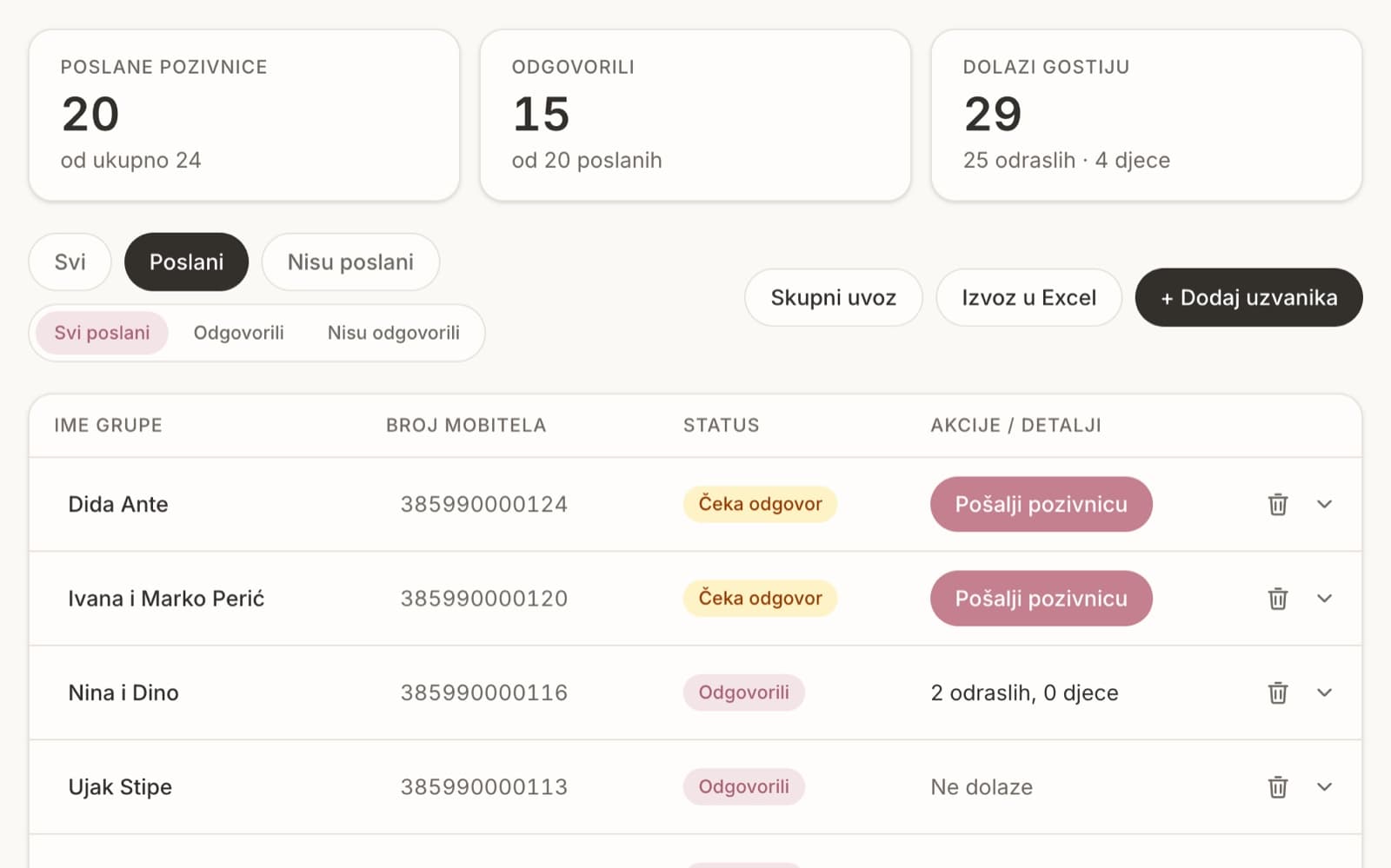 Popis gostiju s potvrdama dolaska u Wedivo Planneru